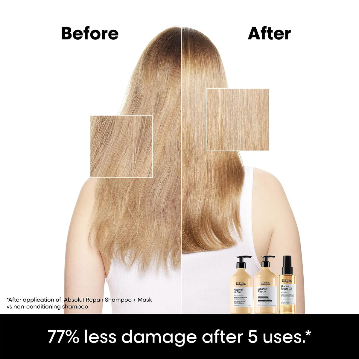 L'Oréal Professionnel Absolut Repair Conditioner – For Dry Hair