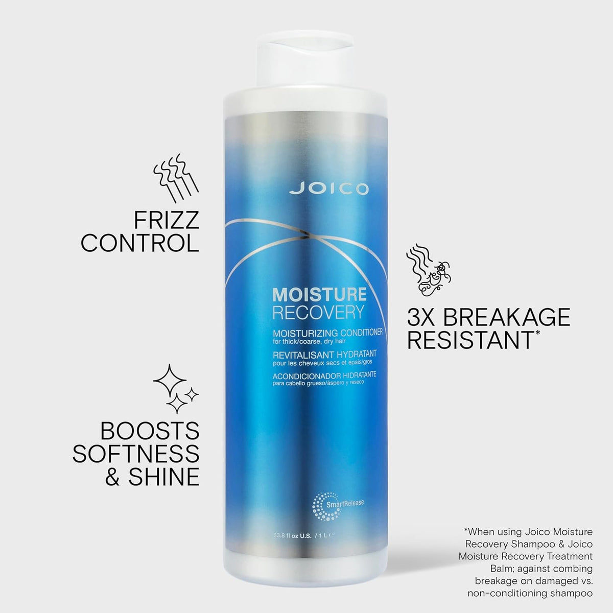 Joico Moisture Recovery Moisturizing Conditioner | For Thick, Coarse, Dry Hair | Replenish Moisture | Restore Smoothness & Elasticity | Strengthen & Reduce Breakage | With Jojoba Oil & Shea Butter