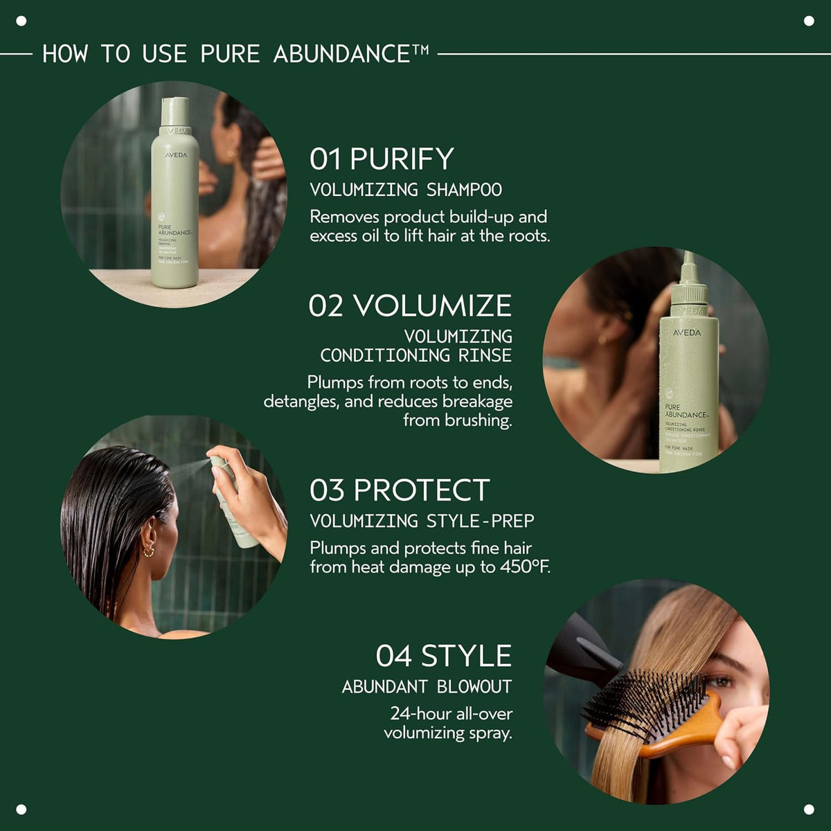 Aveda Pure Abundance Volumizing Shampoo | Shampoo For Fine Hair | Removes Product Build-Up And Excess Oil | 4X More Volume* | Notes of Jasmine, Peppermint, Pamarosa and Ylang Ylang